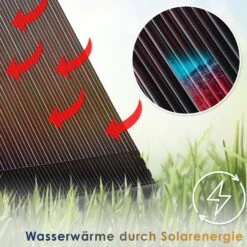 KESSER® Solarkollektor ECO Poolheizung 108 X 74 X 15cm (L X B X H) , Warmwasser Heizung Solarheizung Für Pools L UV-beständiger Kunststoff L Durchflussmenge 10.000 Litern Pro Stunde -All Mark Store 8600364700 21891 prod 005