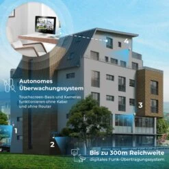 LUVISION Akku Funk Video Überwachungssystem Mit Batterie PIR Mikrofon Gegensprechfunktion Solar Flutlicht Kompatibel -All Mark Store 8600367700 2221 prod 004